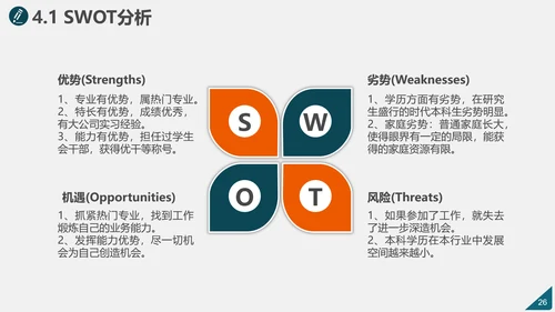 学校简介评优创建自评汇报PPT模板