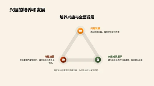 四年级学生成长探索