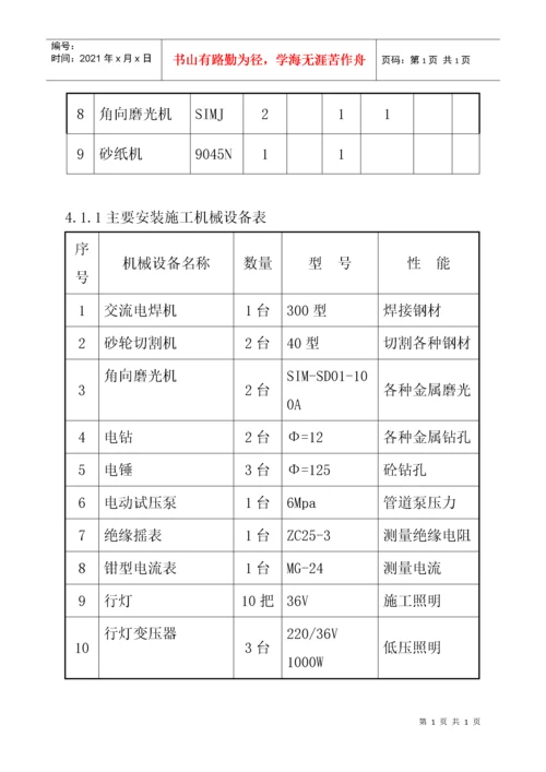 工程施工进度计划方案.docx