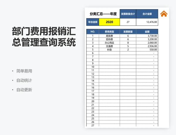 部门费用报销汇总管理查询系统