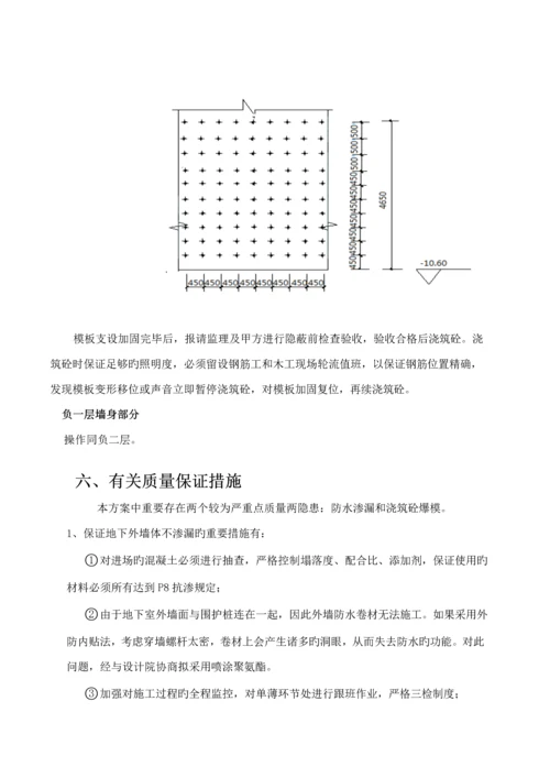 单面支模专项综合施工专题方案.docx