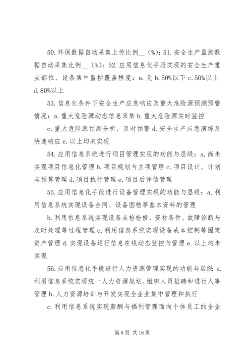 企业两化融合发展水平评估报告编制提纲.docx