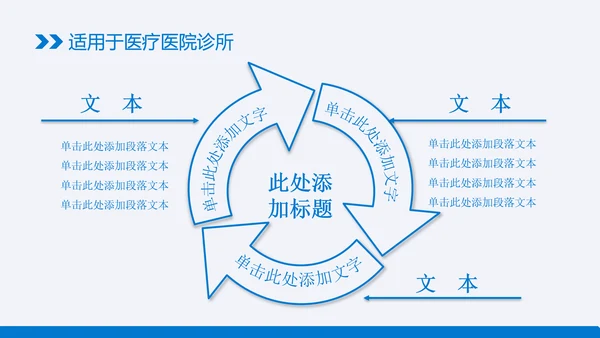蓝色清新医疗ppt动态模版