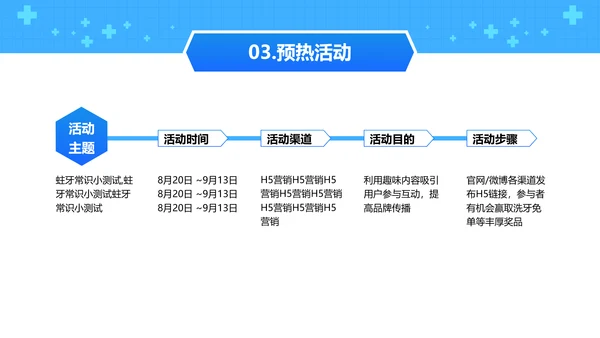 商务简约风医疗营销推广方案