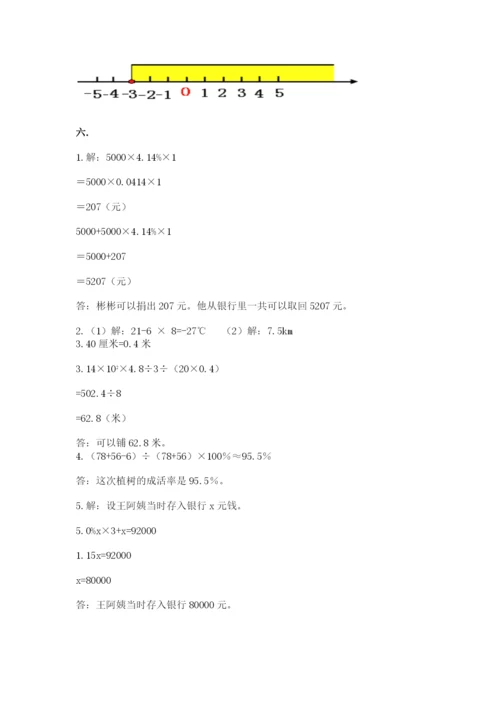 济南市外国语学校小升初数学试卷精品.docx