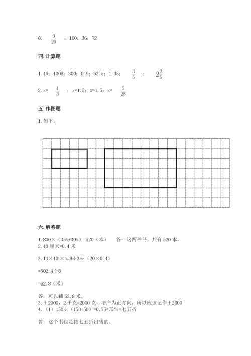 小升初数学期末测试卷附答案.docx