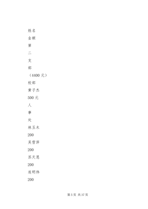 机关党总支抗震救灾捐款情况表.docx