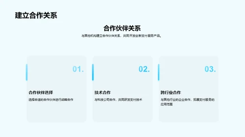 支付服务：新篇章