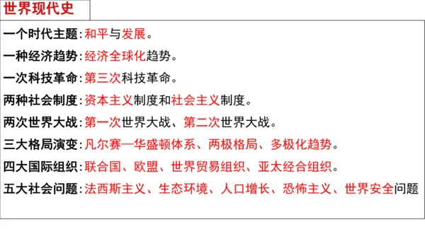 九年级下册1-10课知识梳理课件