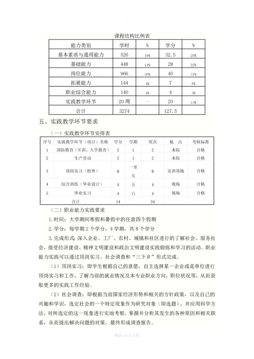 电子商务专业(高职)人才培养方案(201Z).docx