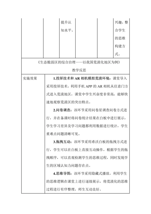 信息技术与高中地理课堂教学的融合研究.docx