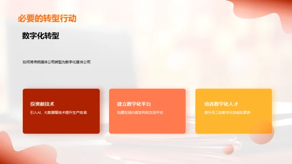 转型之路