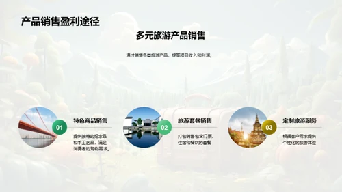 塑造绿色旅游新篇章