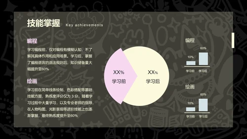 彩色卡通风学习总结
