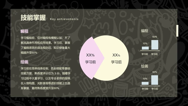 彩色卡通风学习总结