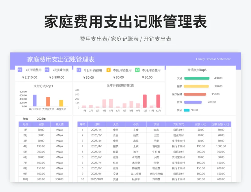 家庭费用支出记账管理表