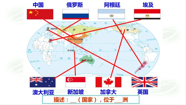 2.3.3国家和地区 课件