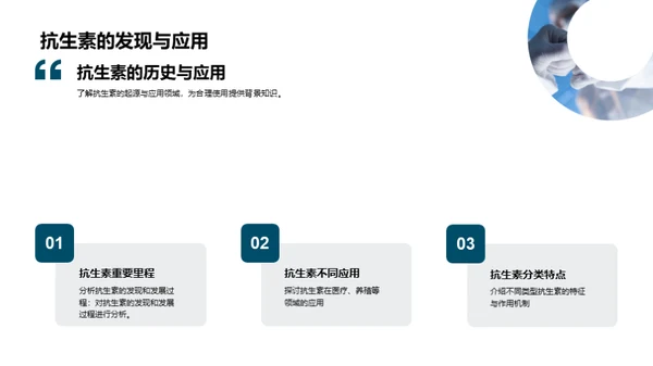 抗生素：宝剑与双刃剑