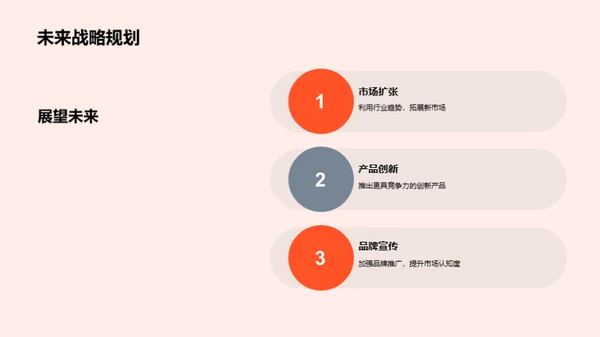 展望未来：半年业绩回顾