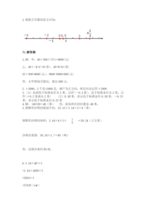 小升初六年级期末试卷参考答案.docx