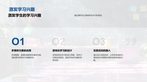 课件设计提升教学PPT模板