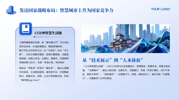 蓝色科技质感智慧城市发展宣传