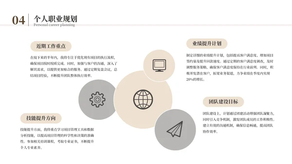 黄色简约风述职竞聘通用PPT模板