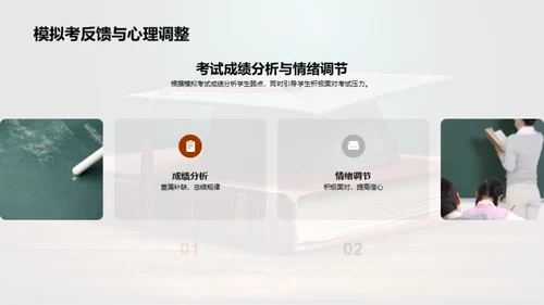 高考全攻略