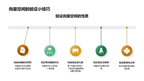 探索向量空间的奥秘