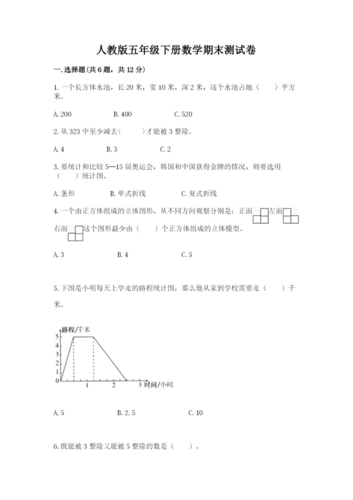 人教版五年级下册数学期末测试卷附答案（综合题）.docx