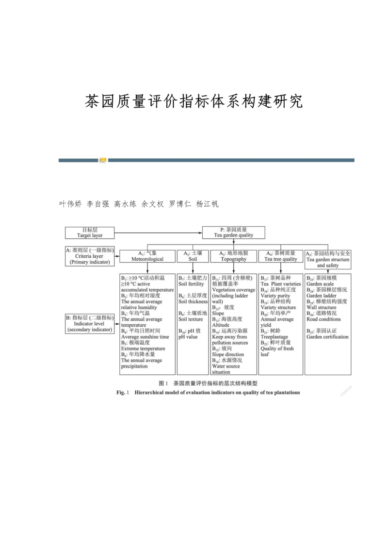 茶园质量评价指标体系构建研究.docx