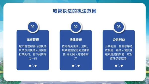 大气实拍展板风城市管理城管执法程序教育宣传培训PPT
