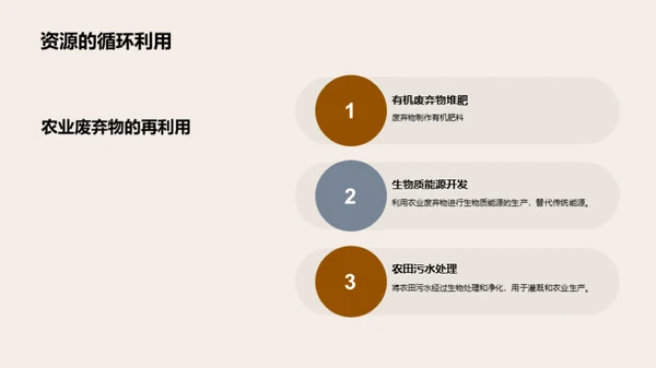 农业化学驱动的可持续农业