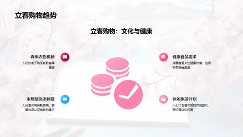 立春营销策略
