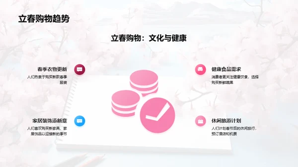 立春营销策略