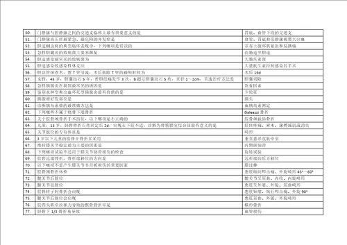 中医大外科学本科复习题