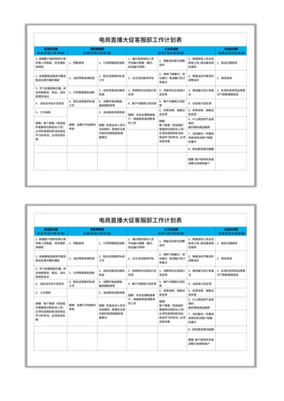 电商直播大促客服部工作计划表格