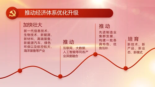 红色大气党建党支部年终工作总结PPT