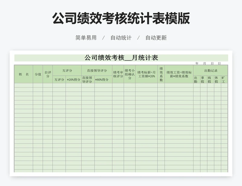 公司绩效考核统计表模版