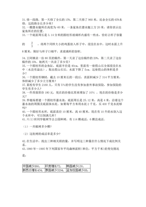 六年级小升初数学应用题50道精品【各地真题】.docx