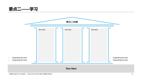 白色网络在线课程培训课件PPT案例