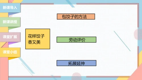 【北师大版】二年级《劳动实践指导手册》第4课《花样饺子香又美》 课件