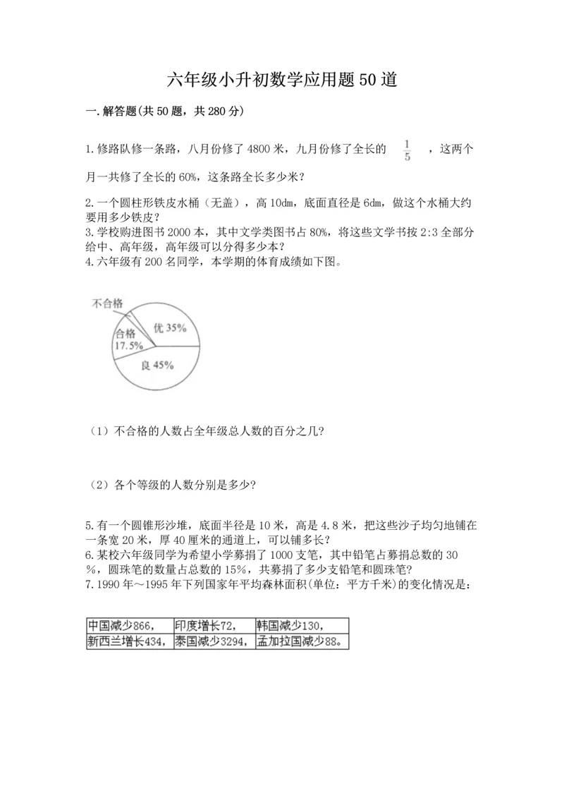 六年级小升初数学应用题50道及参考答案ab卷.docx