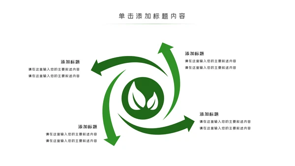 绿色环保风力发电清洁能源光伏太阳能PPT模板