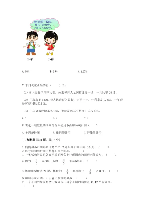 小学数学六年级上册期末卷精品（易错题）.docx