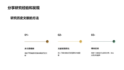 解读历史文献之谜