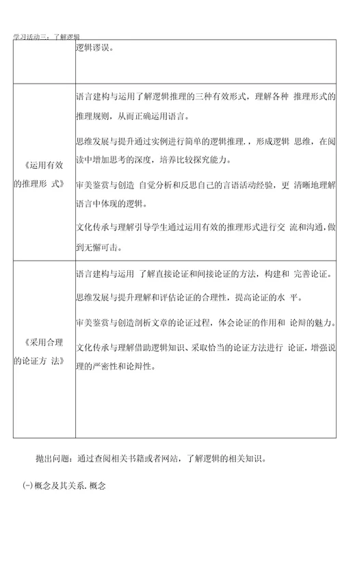 第四单元导读教学设计-2021-2022学年统编版高中语文选择性必修上册