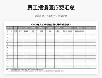 员工报销医疗费汇总