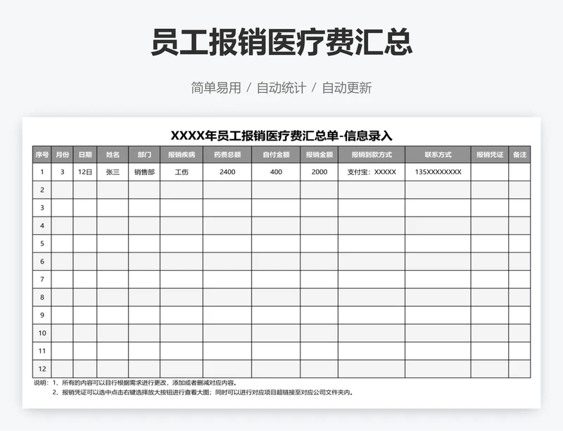 员工报销医疗费汇总