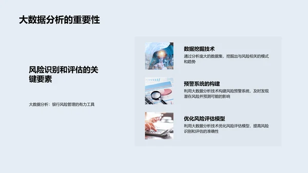 科技优化风险管理